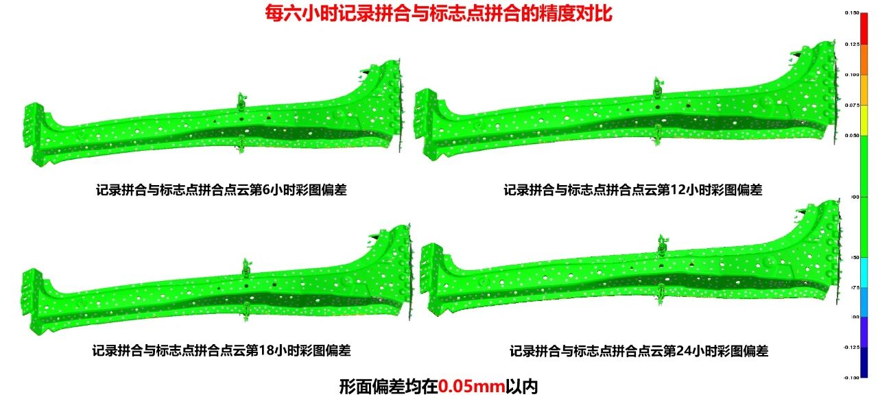 汽车钣金件自动化测量检测的高效解决方案