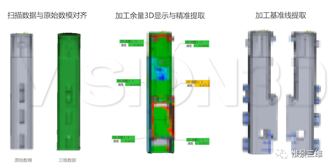 复杂飞机铸件的自动化三维检测