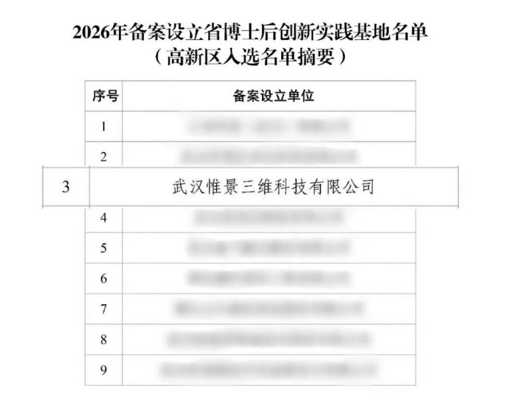 惟景三维获批湖北省博士后创新实践基地,人才战略再筑一级台阶
