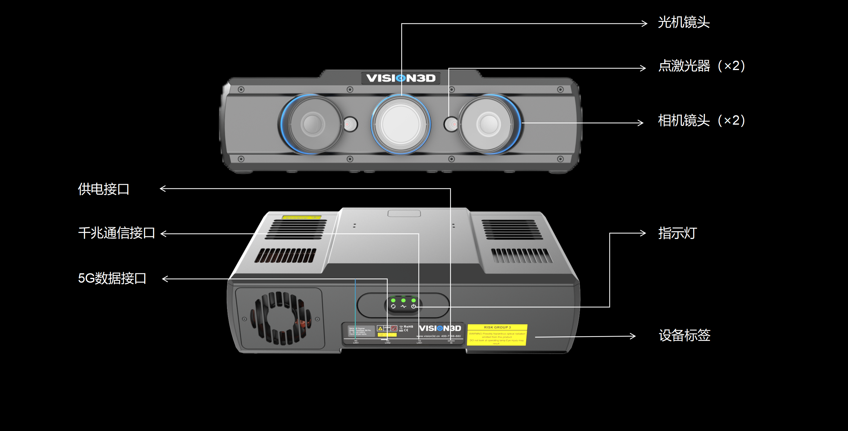 PowerScan 5M Pro
