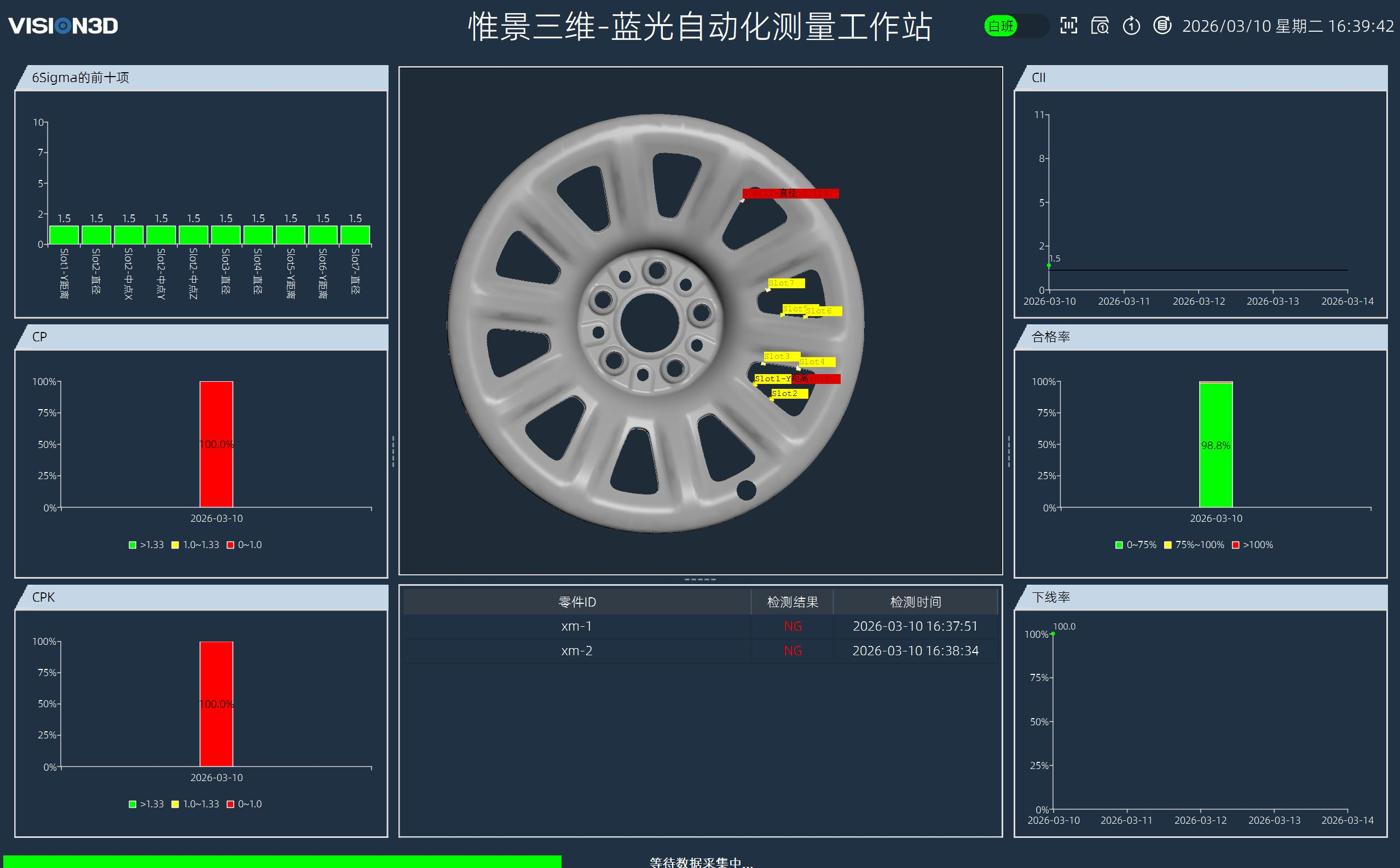高效数据管理