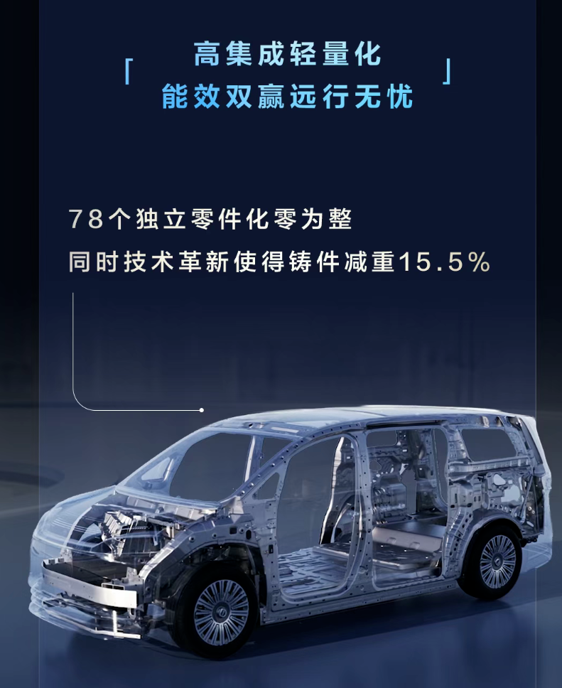 从试制到量产,惟景三维如何为智界V9守住尺寸精度?