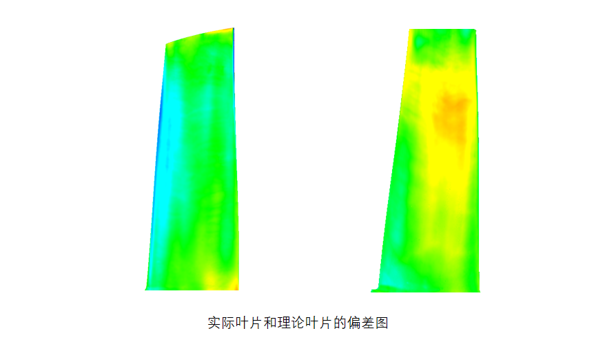 从叶片到机匣:光学三维检测如何塑造涡轮动力核心部件的尺寸逻辑