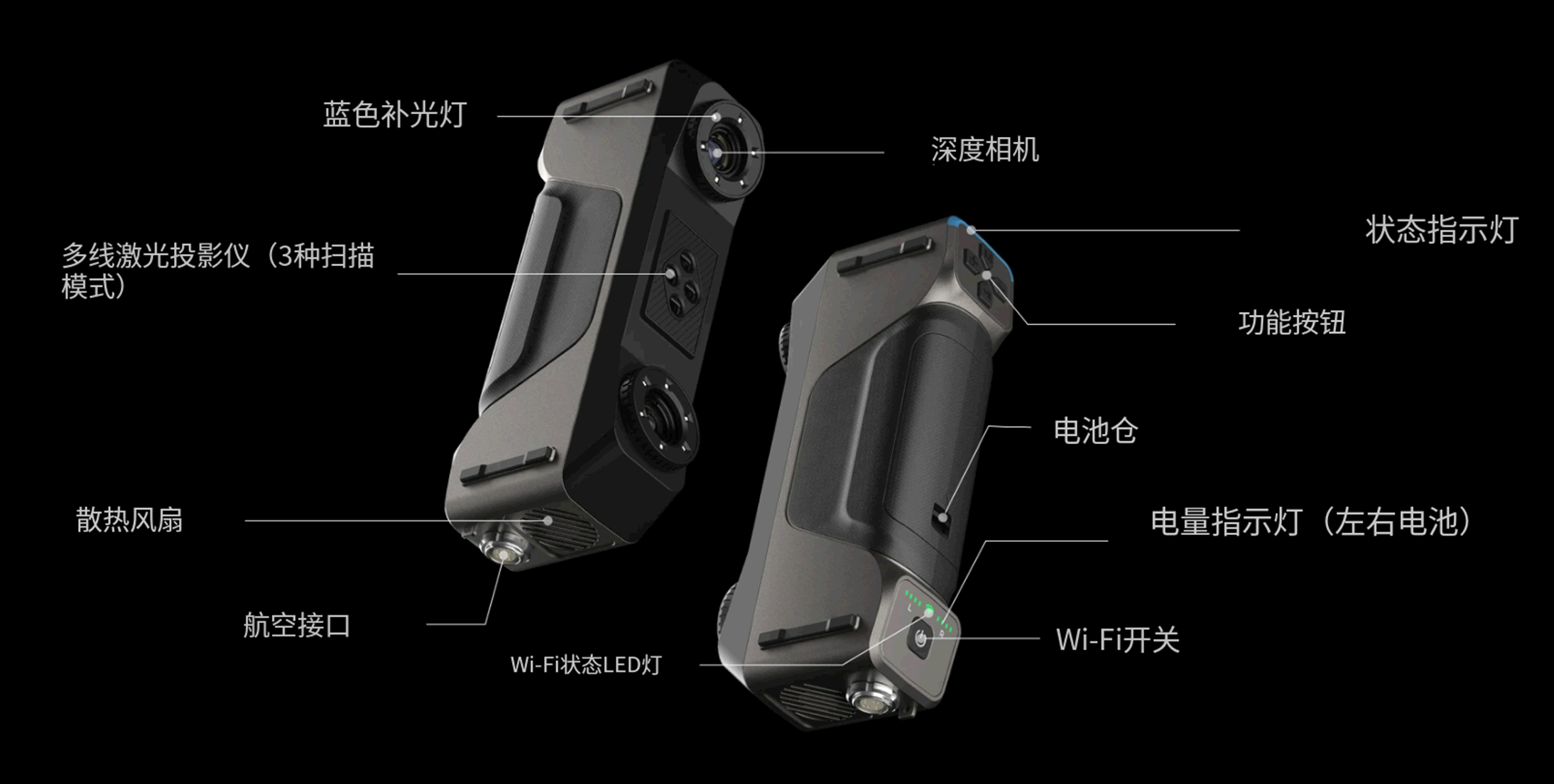 VScan S34